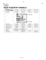 Preview for 2 page of JVC GD-V4210PCE Service Manual