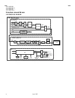 Preview for 8 page of JVC GD-V4210PCE Service Manual