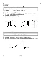 Preview for 28 page of JVC GD-V4210PCE Service Manual