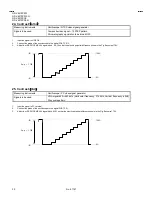 Preview for 32 page of JVC GD-V4210PCE Service Manual