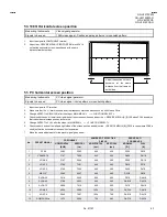 Preview for 45 page of JVC GD-V4210PCE Service Manual