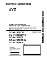 Preview for 48 page of JVC GD-V4210PCE Service Manual