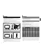 Preview for 54 page of JVC GD-V4210PCE Service Manual