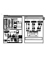 Preview for 55 page of JVC GD-V4210PCE Service Manual