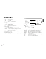 Preview for 66 page of JVC GD-V4210PCE Service Manual