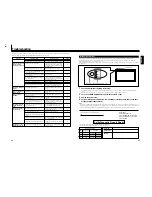 Preview for 67 page of JVC GD-V4210PCE Service Manual