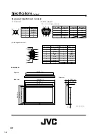 Preview for 69 page of JVC GD-V4210PCE Service Manual