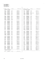 Preview for 79 page of JVC GD-V4210PCE Service Manual