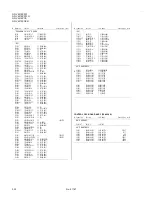 Preview for 81 page of JVC GD-V4210PCE Service Manual