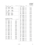 Preview for 84 page of JVC GD-V4210PCE Service Manual