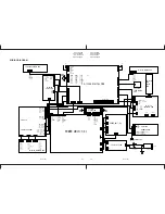 Preview for 92 page of JVC GD-V4210PCE Service Manual