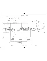 Preview for 94 page of JVC GD-V4210PCE Service Manual