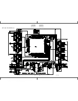 Preview for 105 page of JVC GD-V4210PCE Service Manual