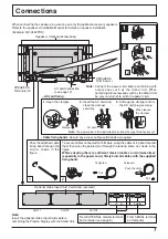 Preview for 7 page of JVC GD-V422PCE Instructions Manual