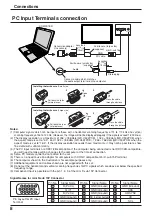 Preview for 8 page of JVC GD-V422PCE Instructions Manual