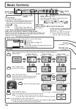 Preview for 10 page of JVC GD-V422PCE Instructions Manual