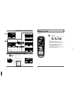 Preview for 11 page of JVC GD V500PZU Instructions Manual