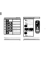 Preview for 12 page of JVC GD V500PZU Instructions Manual