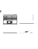 Preview for 18 page of JVC GD V500PZU Instructions Manual