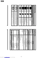 Preview for 17 page of JVC GD-V500PZU Instructions Manual