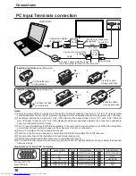 Предварительный просмотр 10 страницы JVC GD-V501PCE Instructions Manual