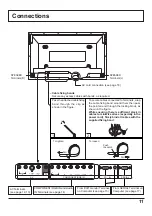 Preview for 11 page of JVC GD V501U Instructions Manual