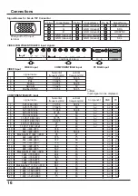 Preview for 16 page of JVC GD V501U Instructions Manual