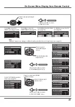 Preview for 21 page of JVC GD V501U Instructions Manual