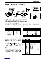 Предварительный просмотр 9 страницы JVC GD-V502PCE Instructions Manual