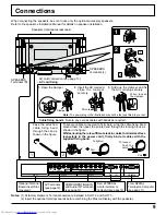 Preview for 9 page of JVC GD-V502U - Plasma Display Monitor Instructions Manual