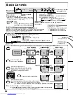 Preview for 14 page of JVC GD-V502U - Plasma Display Monitor Instructions Manual