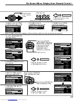 Preview for 17 page of JVC GD-V502U - Plasma Display Monitor Instructions Manual