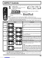 Preview for 19 page of JVC GD-V502U - Plasma Display Monitor Instructions Manual