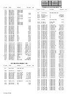 Предварительный просмотр 62 страницы JVC GE-D240EX Service Manual