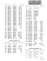 Предварительный просмотр 63 страницы JVC GE-D240EX Service Manual