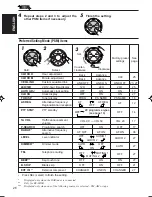 Предварительный просмотр 26 страницы JVC GET0074-001A Instructions Manual