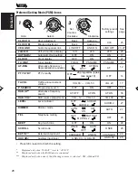 Preview for 26 page of JVC GET0087-001A Instructions Manual