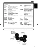 Предварительный просмотр 19 страницы JVC GET0125-001A Instructions Manual