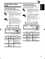 Предварительный просмотр 29 страницы JVC GET0125-001A Instructions Manual