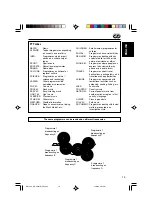 Preview for 19 page of JVC GET0126-001A Instructions Manual