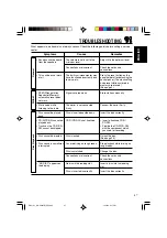 Preview for 47 page of JVC GET0126-001A Instructions Manual