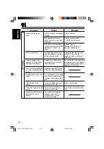 Preview for 48 page of JVC GET0126-001A Instructions Manual