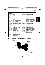 Preview for 69 page of JVC GET0126-001A Instructions Manual