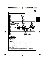 Preview for 75 page of JVC GET0126-001A Instructions Manual