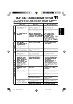 Preview for 97 page of JVC GET0126-001A Instructions Manual