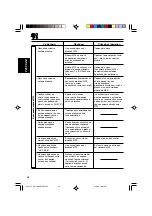 Preview for 98 page of JVC GET0126-001A Instructions Manual