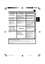 Preview for 99 page of JVC GET0126-001A Instructions Manual