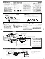 Preview for 32 page of JVC GET0133-001B Instructions Manual