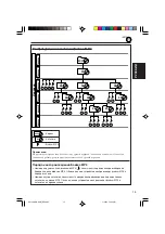 Предварительный просмотр 43 страницы JVC GET0137-001A Instructions Manual