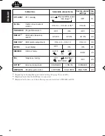 Preview for 24 page of JVC GET0187-001A Instructions Manual